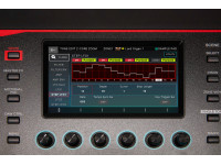 <b>Roland FANTOM-07 Sintetizador 3.500 Sons Sampling Visor TOUCH a Cores 76-teclas</b> <b>Roland FANTOM-07 Sintetizador 3.500 Sons Sampling Visor TOUCH a Cores 76-teclas</b>